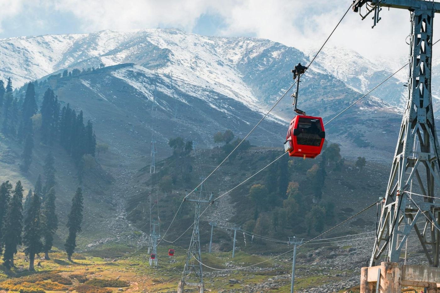 Gulmarg gondola cable car — Classic Kashmir Tour