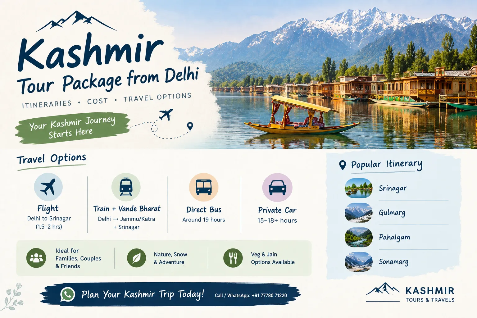 Kashmir Tour Package from Delhi: Best Itineraries, Cost & Travel Options