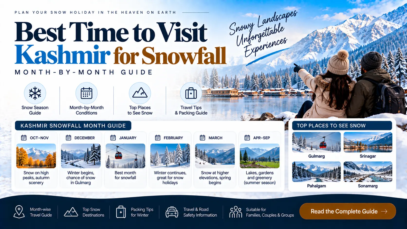 Best Time to Visit Kashmir for Snowfall: Month-by-Month Guide