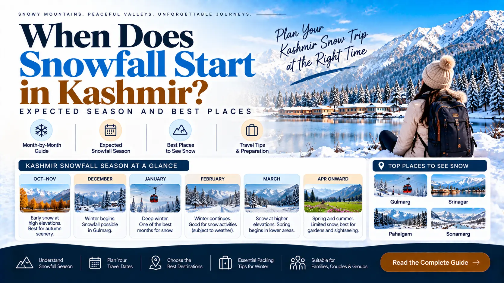 When Does Snowfall Start in Kashmir? Expected Season and Best Places